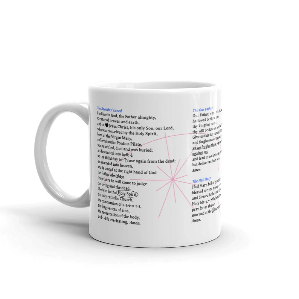 Rosary Prayers Mug